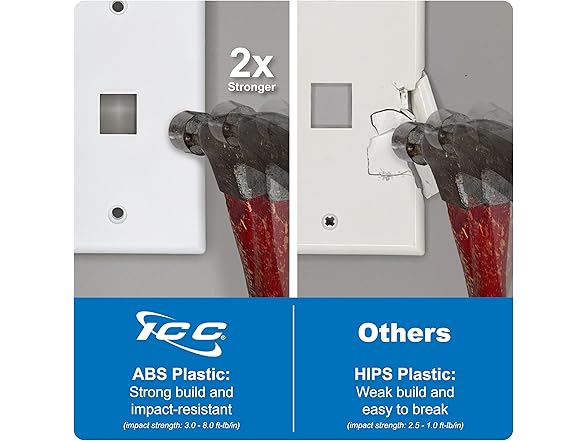 ICC 1-Port Keystone Wall Plate, 25Pk