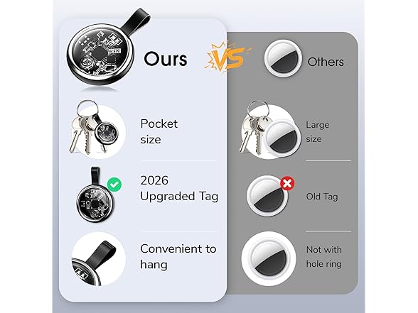 TSIEUSL Air Tracker Tags