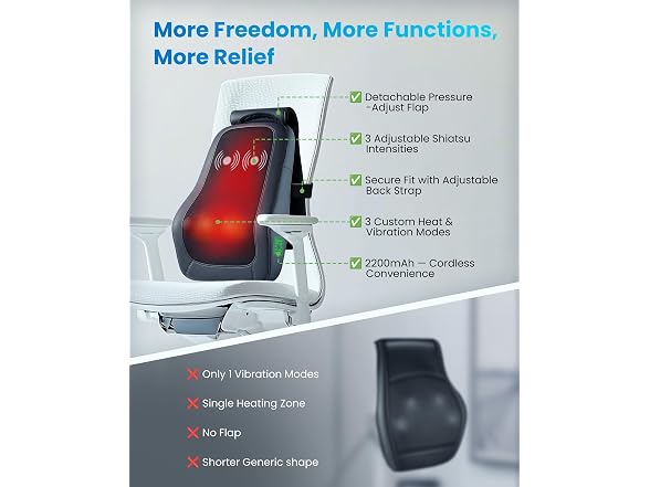 COMFIER Cordless Neck Back Massager