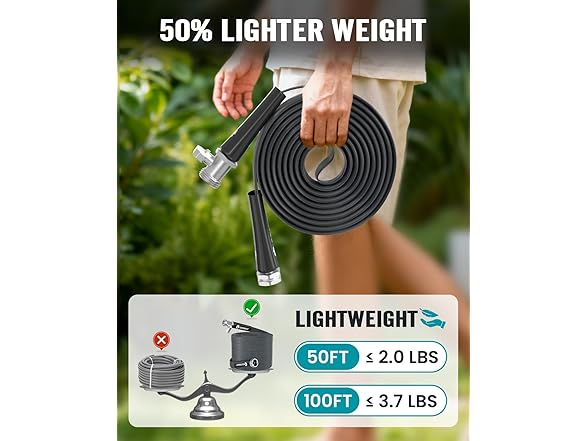 SUTREKY Garden Hose | 50ft – Ultra-Light