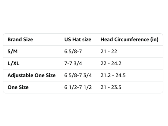 Columbia Unisex Sharptail Snap Back