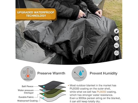 DUKUSEEK Hooded Stadium Blanket