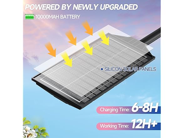 (4 Pack) Azeivk Solar Street Lights