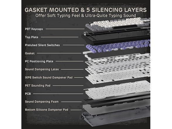 RK ROYAL KLUDGE L75 Wireless Gasket RGB Gaming Keyboard