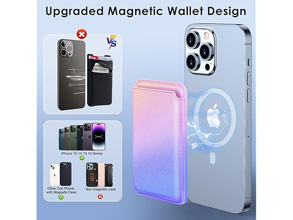 MAZYOYO Magnetic Phone Wallet