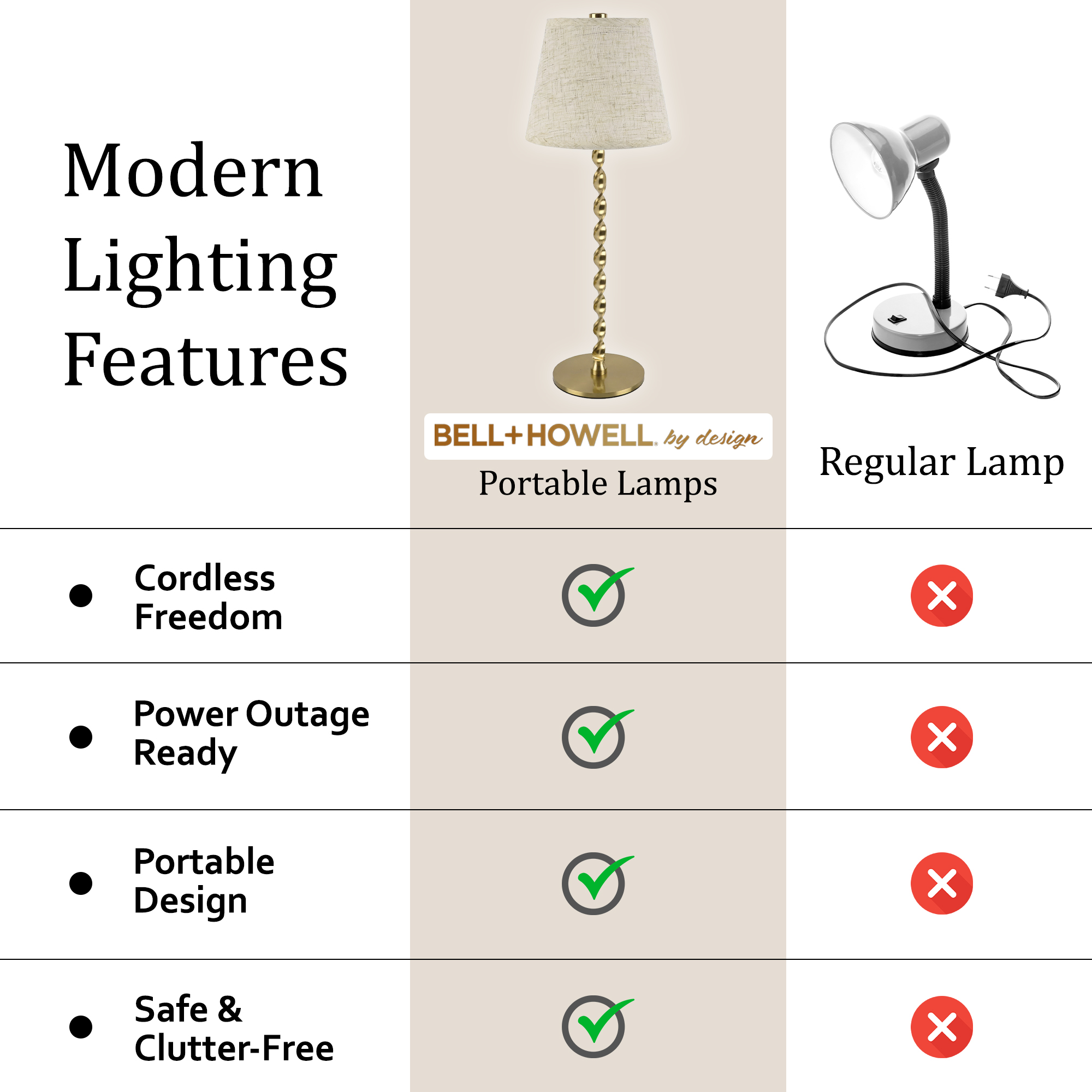 Twist Stem Smooth Linen Shade Lamp - Gallery 18