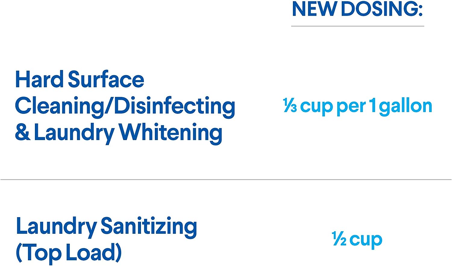 (6 or 12-Pack) Clorox Disinfecting Bleach 43ozs - Gallery 22