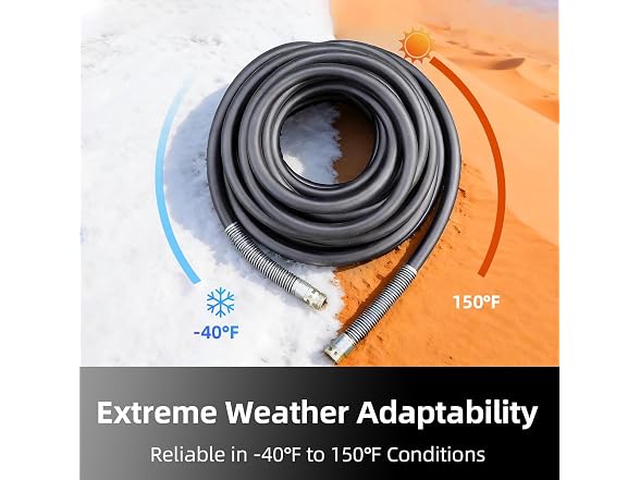 Guitrees 25FT Upgraded Garden Hose