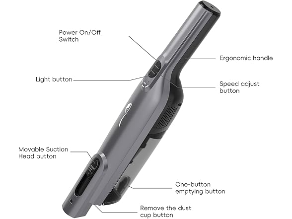 AYONTIN Cordless Handheld Vacuum Filter