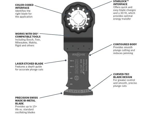 Bosch OSL114F Oscillating Multitool Blade