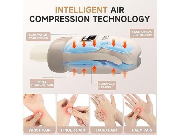 zaza Hand Massager with Heat and Compression