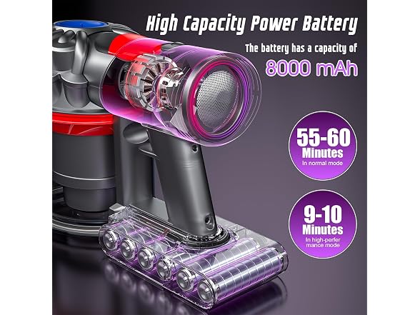 Kepism 8000mAh Dyson V8 Battery