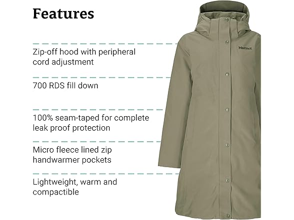 Marmot Womens Chelsea 700 Down Coat