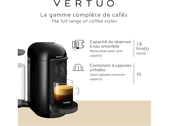 Nespresso Vertuo Plus Coffee and Espresso Maker by Breville (S&D)
