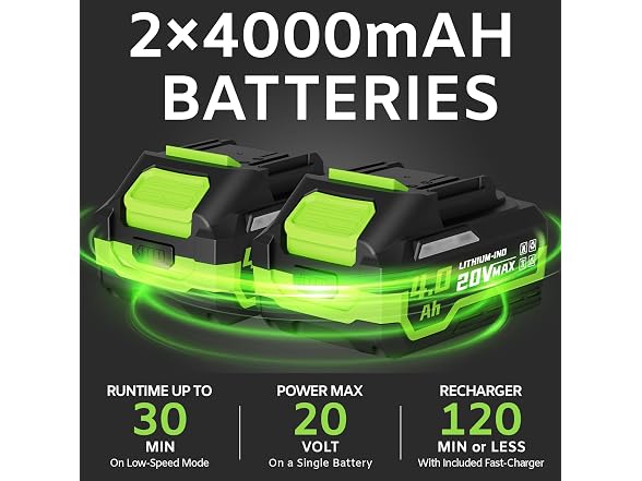 GROOKER Leaf Blower Cordless 20V Battery