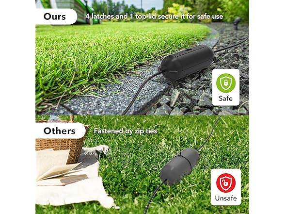 BN-LINK 4-Pack Outdoor Extension Cord Safety Cover