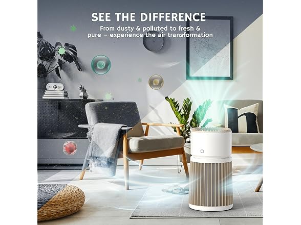 Airthereal H13 HEPA Air Purifier