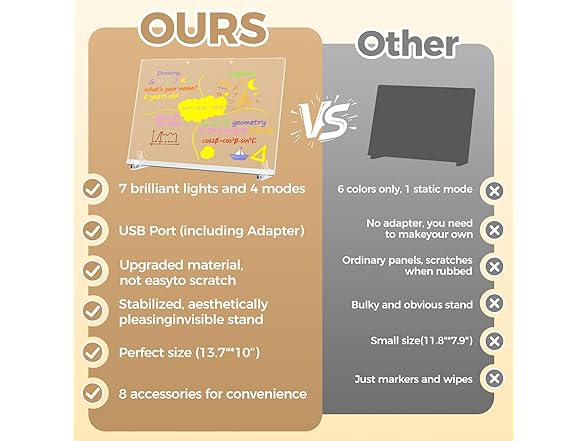 LED Drawing Board | 13.7x10.6in