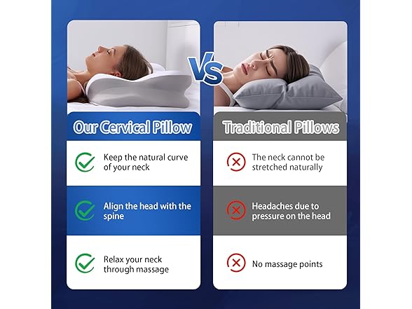 KKN Cervical Neck Pillow, Pillows for Neck and Shoulder