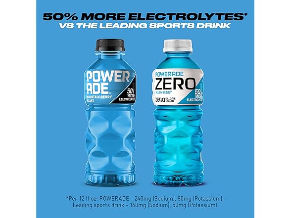 POWERADE Mountain Berry Blast, 20 fl oz, 8 Pack