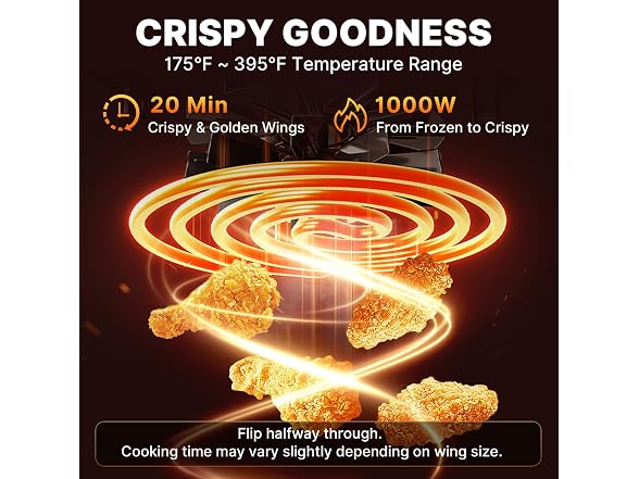 2.1QT 4-in-1 Compact Air Fryer