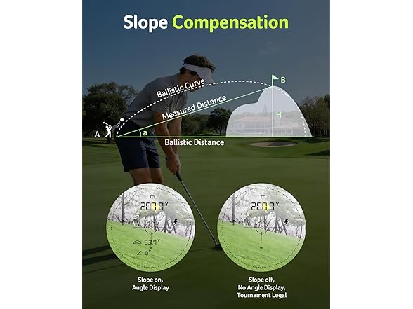 Acer Pro Golf Rangefinder