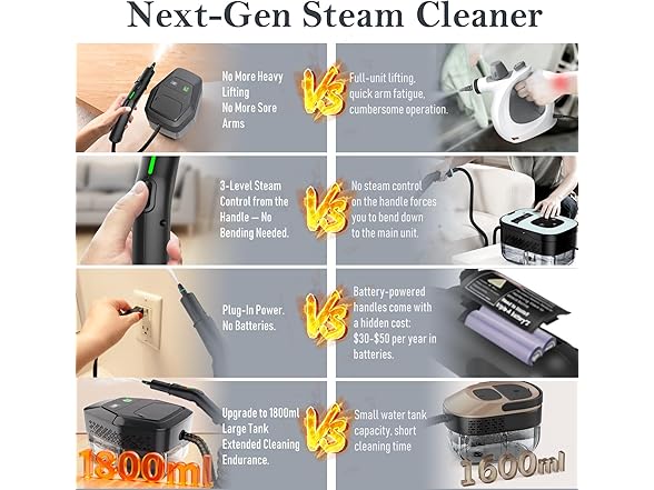 KBTYE Steam Cleaner