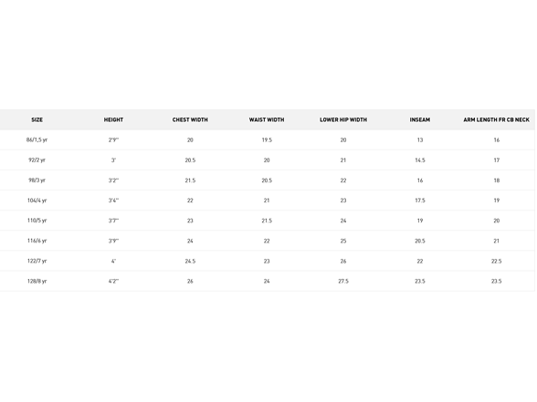 Helly Hansen Kids Bergen 2.0 PU Rainset