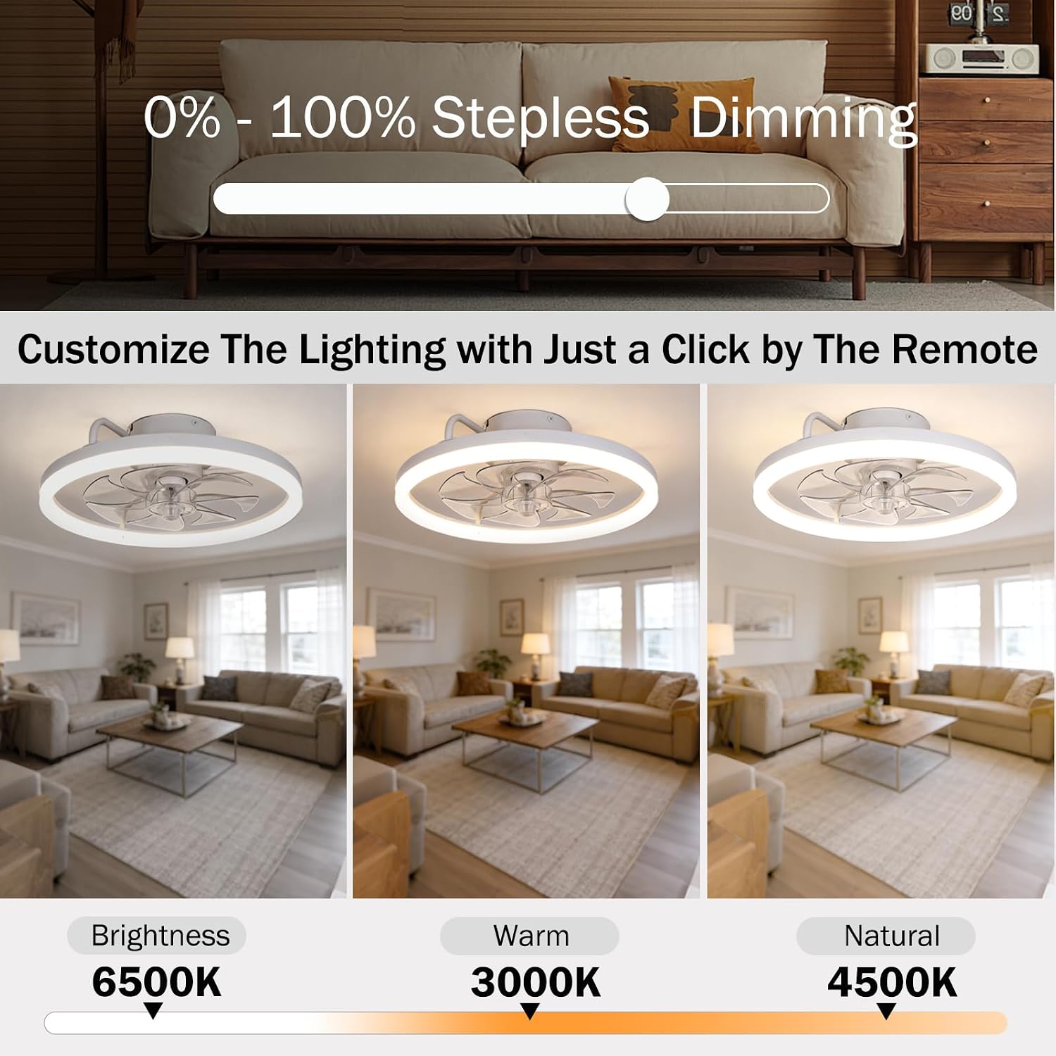TCL LED Ceiling Fan w/ Remote (Your Choice) - Gallery 17