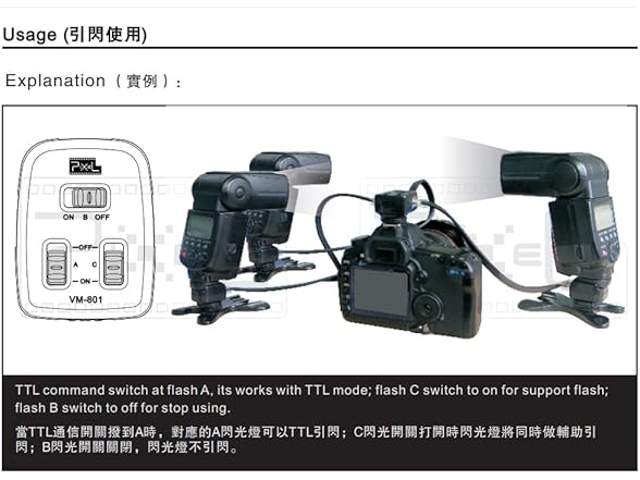 PIXEL PF-802 13.2/4m TTL Off Camera