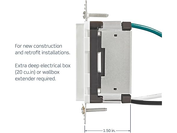 Leviton 60W (6A) USB Dual Type-C/C Power Delivery in-Wall Charger