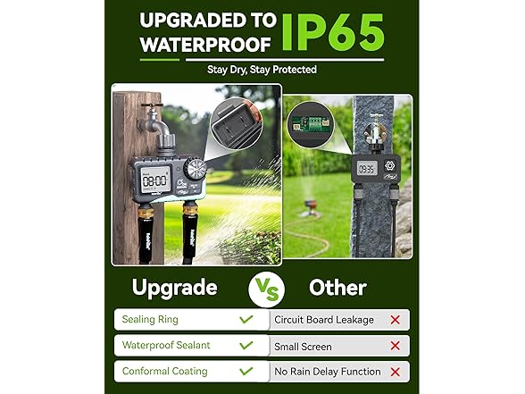 RAINPOINT 2 zone sprinkler timer
