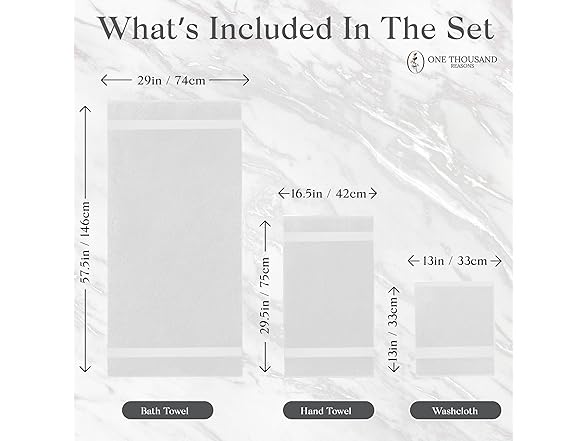 Premium Staple Cotton Bathroom Towel Set