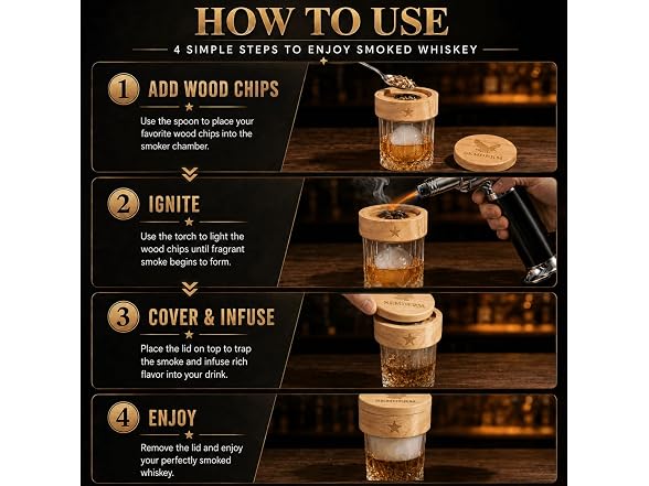 Semderm Whiskey Smoker Kit with Torch