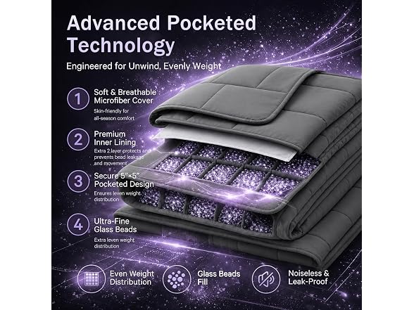 Weighted Blanket for Adults 15lbs