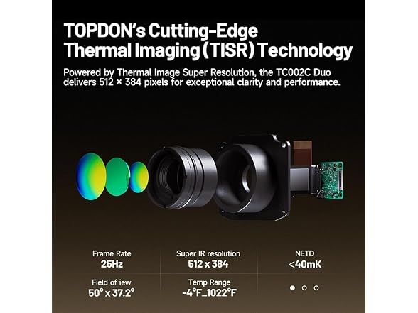 TopDon TC002C Duo Thermal Camera for