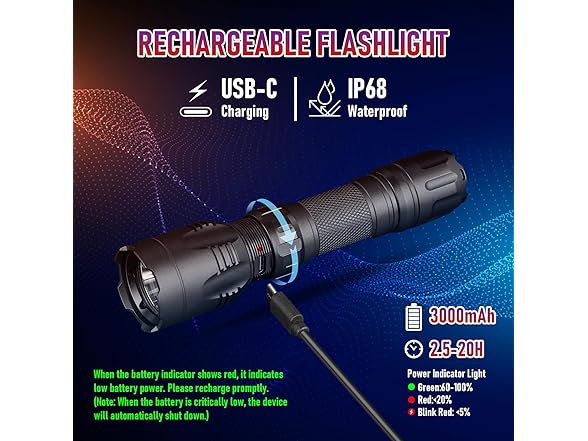 HiFOL Tactical Handheld Flashlights