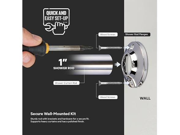 HIGHCRAFT Shower Curtain Rod Flange, Screws Included