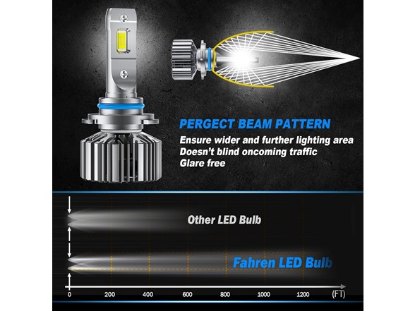 FAHREN LED Headlight Bulb Combo 6500K 4pk Cool Whit