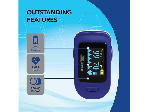 Zewa Deluxe Fingertip Pulse Oximeter with Color Display