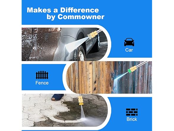 5000 PSI 2.8 GPM High Power Electric Pressure Washer