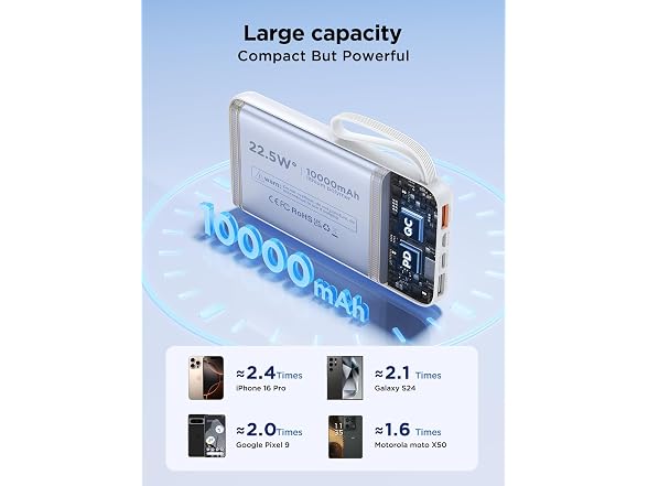 Aioneus Power Bank, White
