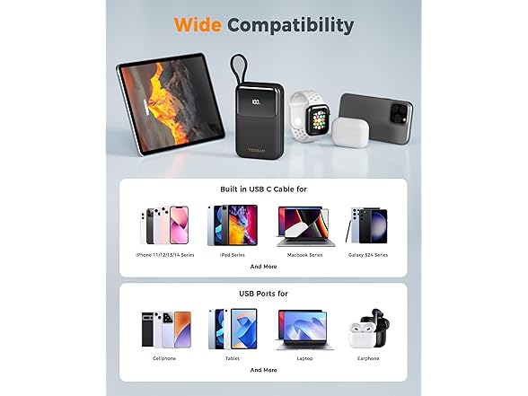 TESSAN Portable Charger Power Bank