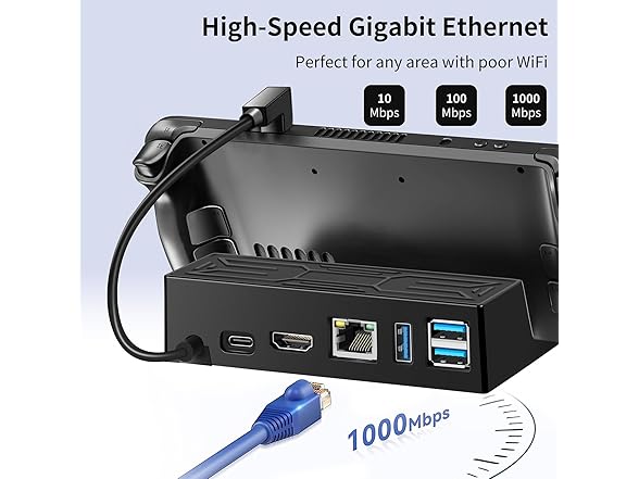 TIAMUTON 6-in-1 Steam Deck Dock w/HDMI 4K