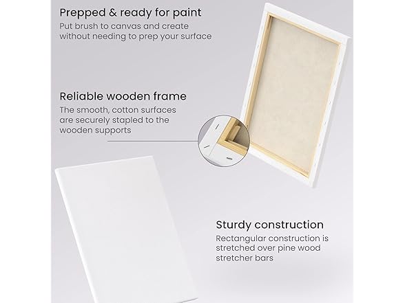 ARTEZA Premium Stretched Canvas, 11 x 14 Inch