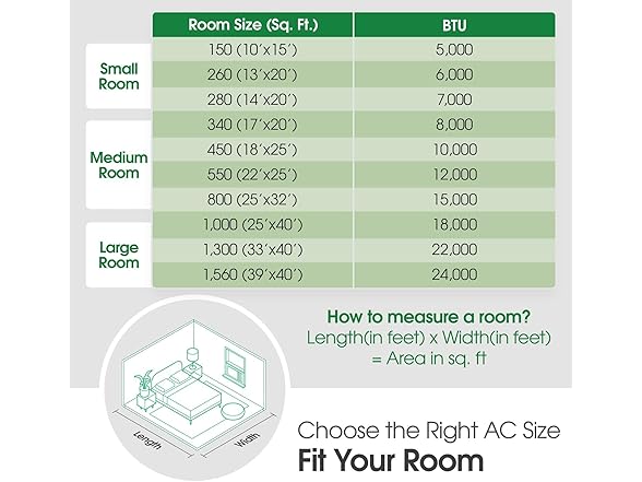 LG 6,000 BTU Window AC | LW6017R