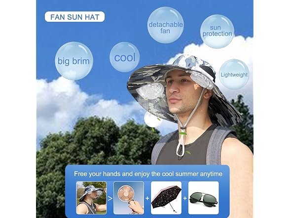 Byrotson Solar Fan Hat