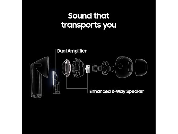 Samsung Galaxy Buds 3 Pro AI True Wireless Bluetooth Earbuds (Open Box)