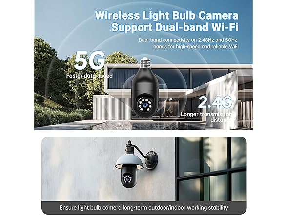 Gianteye 2K Light Bulb Security Camera