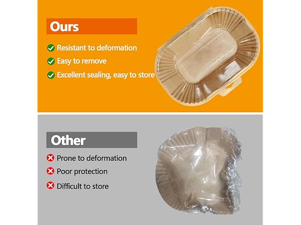 MAXTBEE Loaf Pan Liners, 200Pcs Non-Stick